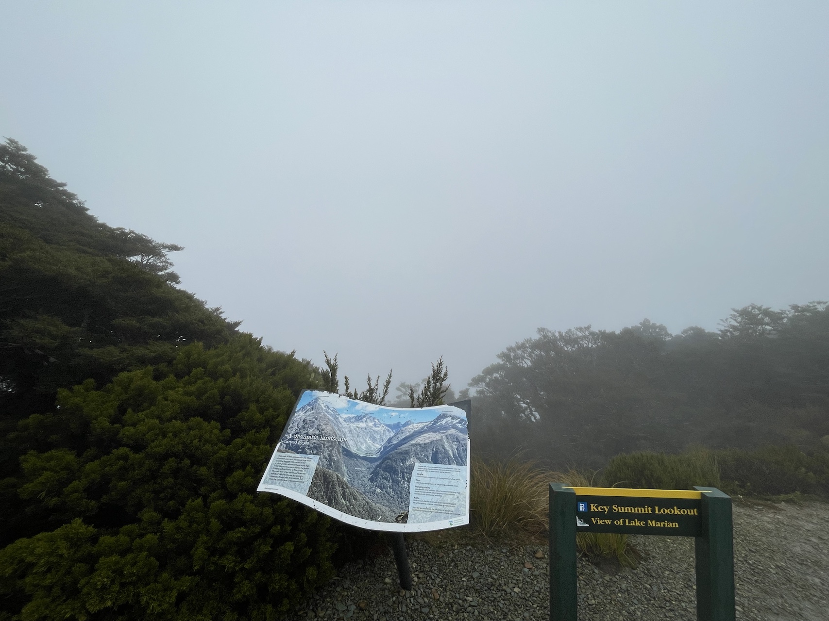 Key summit top